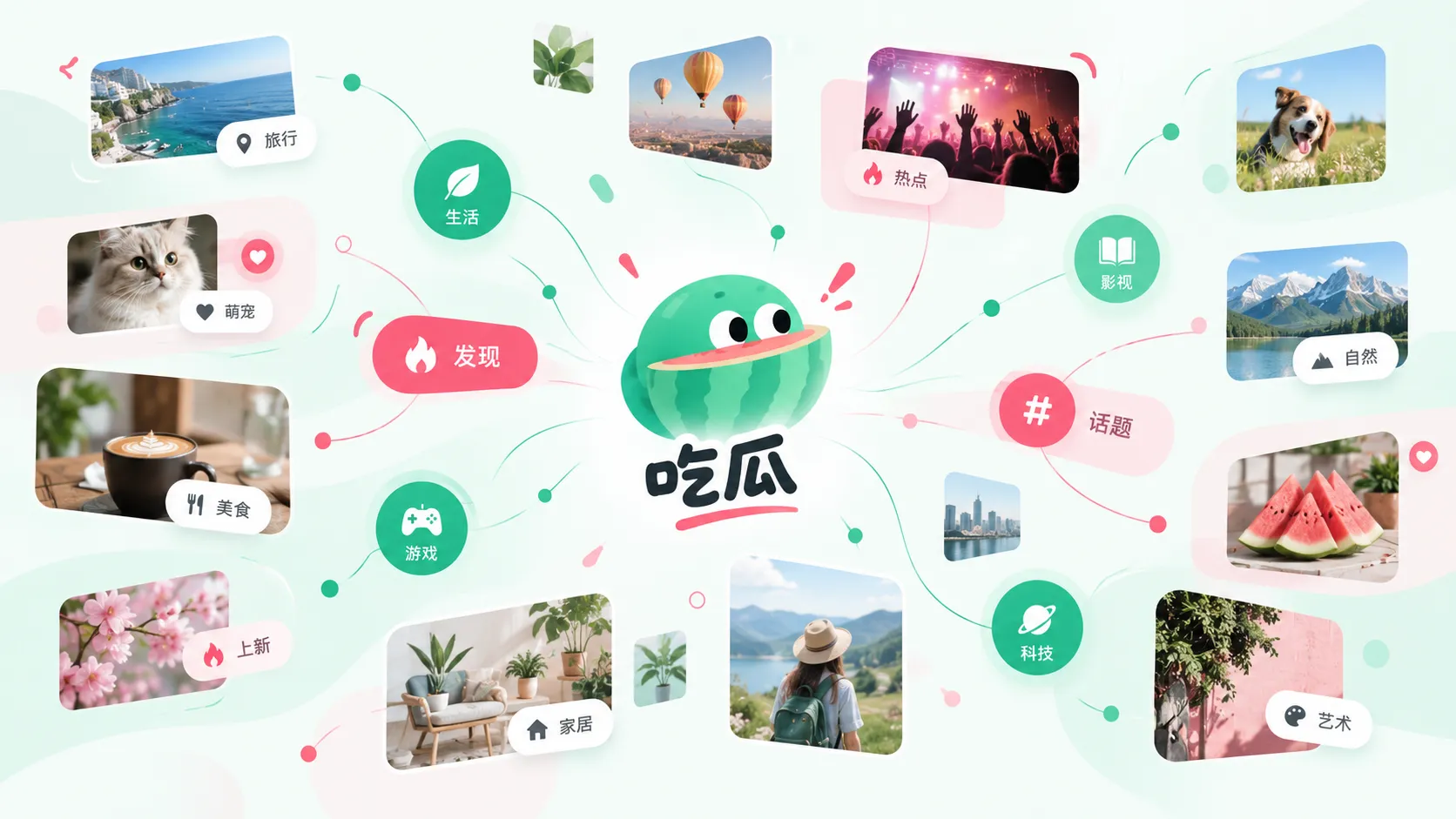 吃瓜网主题发现页面