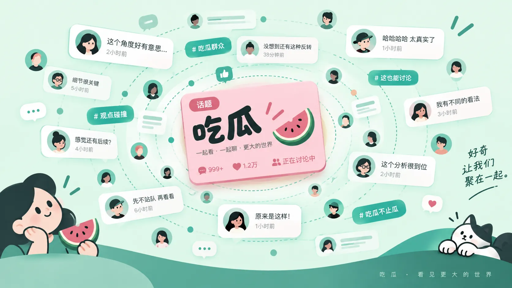 吃瓜网主题索引与关联内容